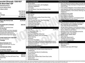 Certified 2023 Chevrolet Silverado 1500 RST video 2