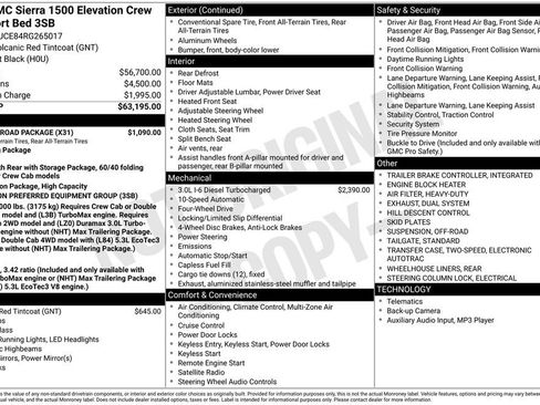 Used 2024 GMC Sierra 1500 Elevation w/ X31 Off-Road Package AWD/4WD image 19