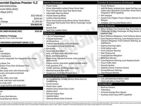 Certified 2022 Chevrolet Equinox Premier w/ LPO, Floor Liner Package image 29
