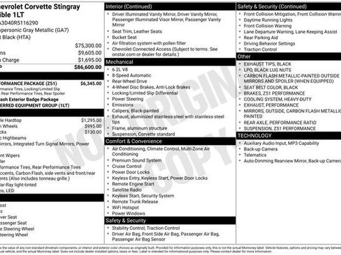 Used 2024 Chevrolet Corvette Stingray Convertible w/ Z51 Performance Package image 1
