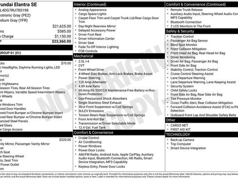 Used 2024 Hyundai Elantra SE FWD image 23