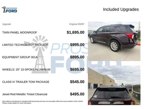 Used 2022 Ford Explorer Limited w/ Limited Technology Package AWD/4WD image 3