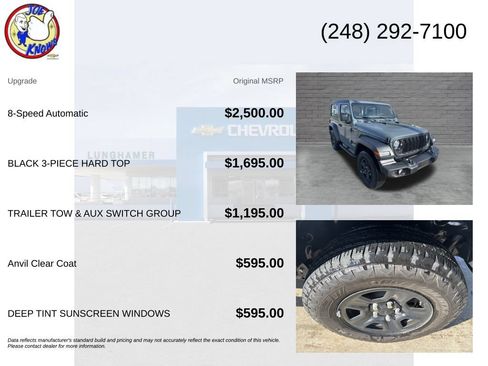 Used 2024 Jeep Wrangler Sport AWD/4WD image 5