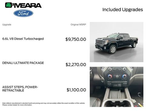 Used 2023 GMC Sierra 2500 Denali w/ Denali Ultimate Package AWD/4WD image 4
