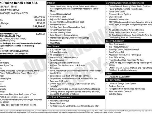 Used 2010 GMC Yukon Denali AWD/4WD image 2