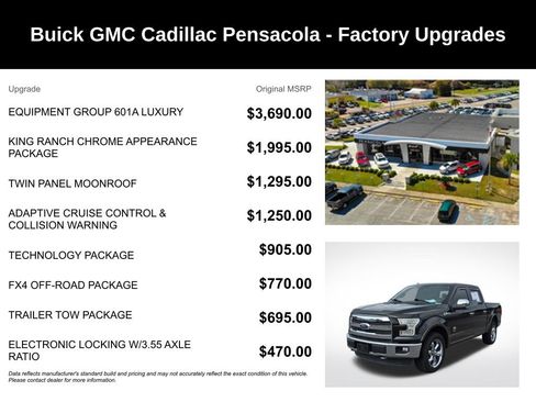 Used 2015 Ford F150 King Ranch w/ Equipment Group 601A Luxury AWD/4WD image 4