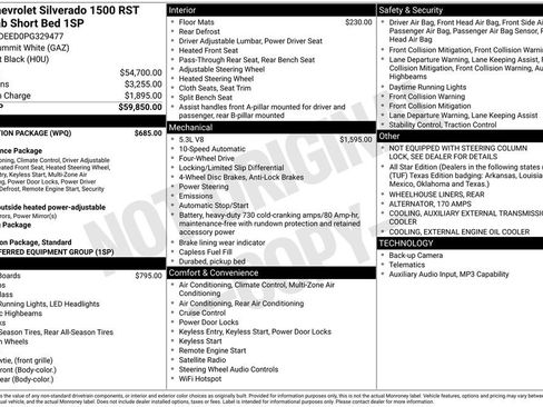 Certified 2023 Chevrolet Silverado 1500 RST w/ Protection Package image 28