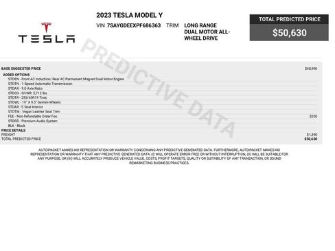 Used 2023 Tesla Model Y Long Range AWD/4WD image 2