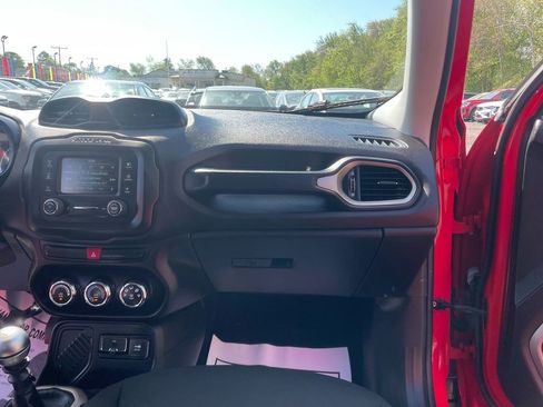 Used 2015 Jeep Renegade Sport w/ Power & Air Group FWD image 28