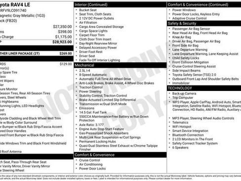 Used 2020 Toyota RAV4 LE w/ All Weather Liner Package AWD/4WD image 23