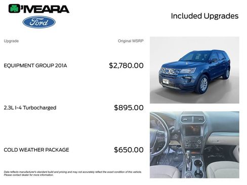 Used 2019 Ford Explorer XLT w/ Equipment Group 201A image 4