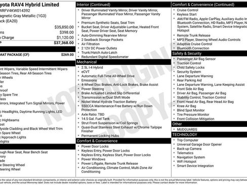 Used 2019 Toyota RAV4 Limited w/ Carpet Mat Package image 36