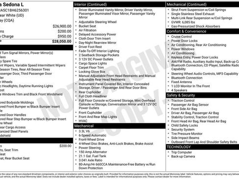 Used 2017 Kia Sedona L FWD image 15