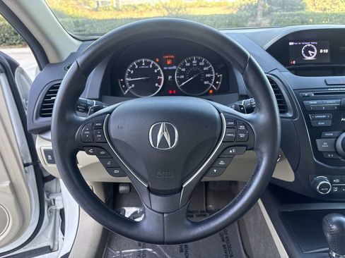 Used 2015 Acura RDX FWD image 21