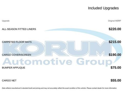 Certified 2024 Hyundai Palisade Limited AWD/4WD image 16