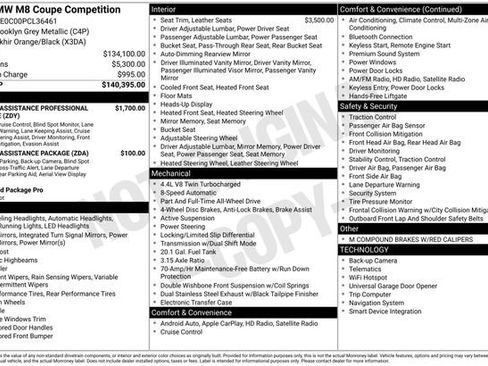 Used 2023 BMW M8 Competition image 31