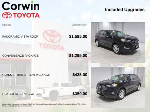Used 2022 Ford Edge SEL w/ Convenience Package AWD/4WD image 4