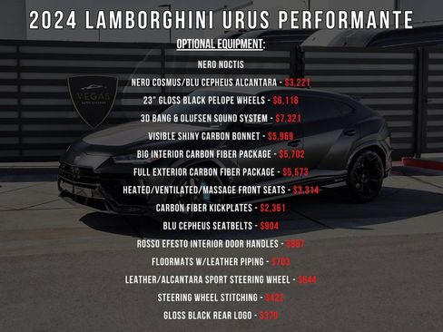 Used 2024 Lamborghini Urus Performante AWD/4WD image 5