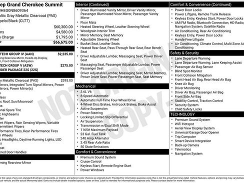 Used 2022 Jeep Grand Cherokee Summit w/ Adv Protech Group IV image 15