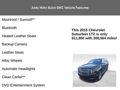 Used 2015 Chevrolet Suburban LTZ w/ Max Trailering Package image 4