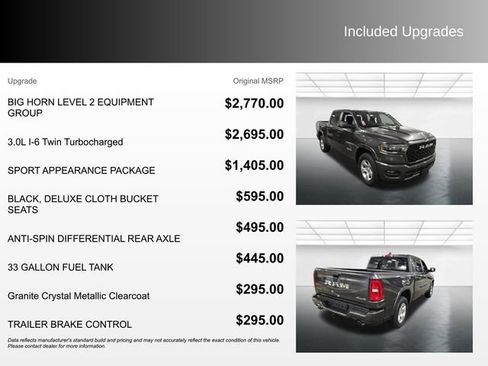 Used 2025 RAM 1500 Big Horn AWD/4WD image 4