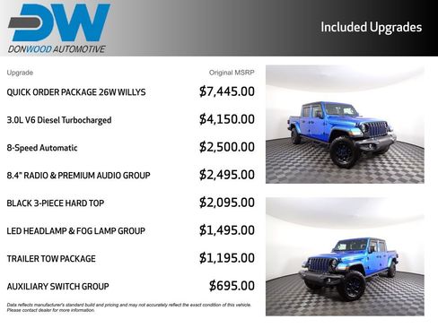 Used 2023 Jeep Gladiator Willys image 6