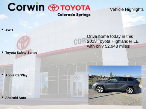 Used 2023 Toyota Highlander LE AWD/4WD image 6
