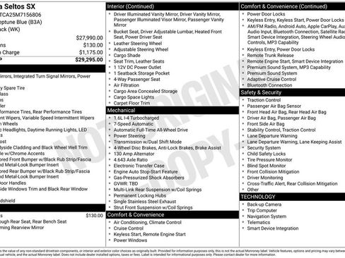 Used 2021 Kia Seltos SX image 27