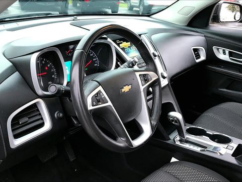 Used 2015 Chevrolet Equinox LT w/ Driver Convenience Package FWD image 19