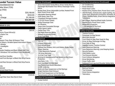 Used 2021 Hyundai Tucson Value image 2