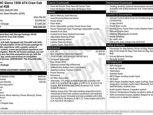 Used 2021 GMC Sierra 1500 AT4 AWD/4WD image 2