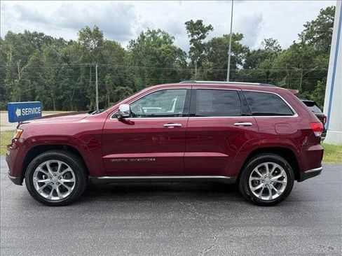 Used 2020 Jeep Grand Cherokee Summit AWD/4WD image 24