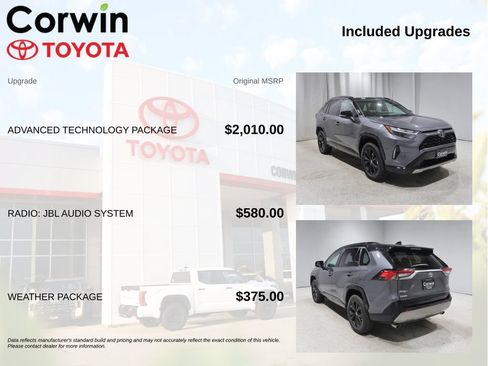 Used 2025 Toyota RAV4 XSE w/ Advanced Technology Package AWD/4WD image 4