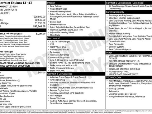New 2026 Chevrolet Equinox LT w/ Convenience Package II FWD image 25