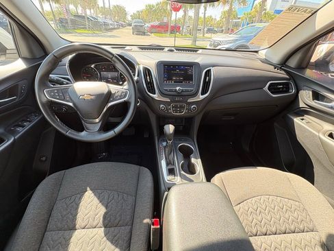 Used 2024 Chevrolet Equinox LT AWD/4WD image 21