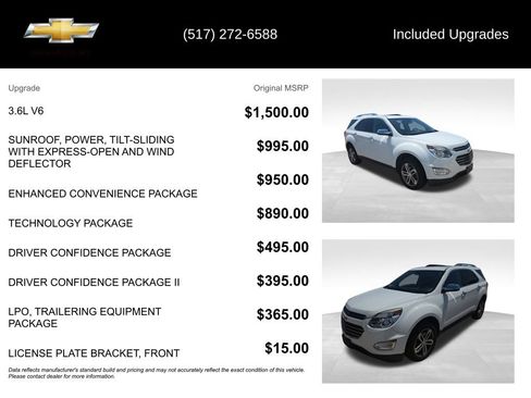 Used 2016 Chevrolet Equinox LTZ w/ Enhanced Convenience Package AWD/4WD image 5