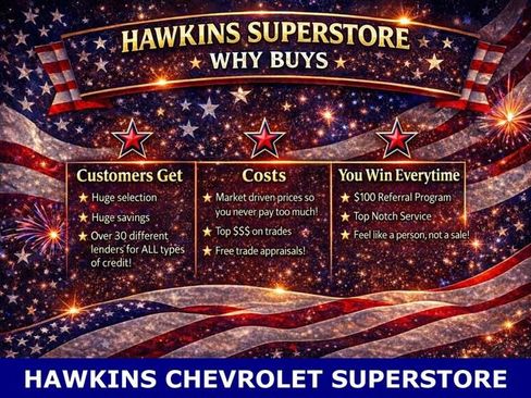 Used 2025 Chevrolet Blazer LT AWD/4WD image 39