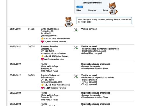 Used 2019 Porsche Cayenne image 38