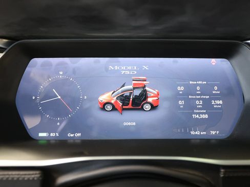 Used 2016 Tesla Model X 75D AWD/4WD image 32