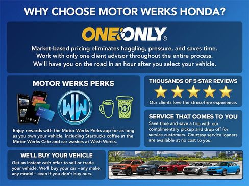 Used 2024 Honda CR-V Sport image 6