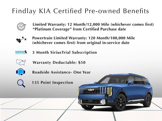 Certified 2026 Kia Sorento EX AWD/4WD image 4