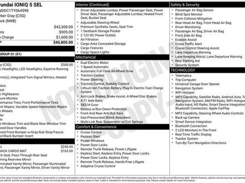 New 2026 Hyundai Ioniq 5 SEL AWD/4WD image 1