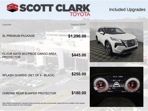 Used 2024 Nissan Rogue SL w/ SL Premium Package AWD/4WD image 8