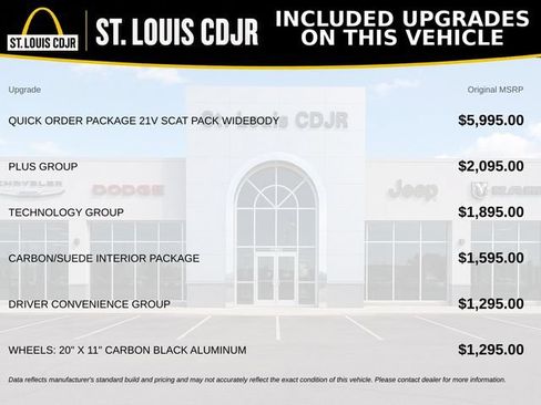 Used 2021 Dodge Charger Scat Pack RWD image 2