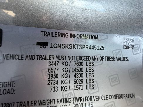 Used 2023 Chevrolet Tahoe Premier image 25