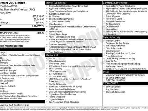 Used 2015 Chrysler 200 Limited w/ Convenience Group FWD image 3