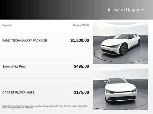 Used 2023 Kia EV6 Wind w/ Wind Technology Package AWD/4WD image 4