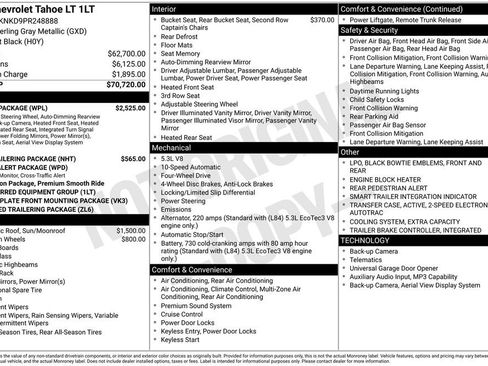 Used 2023 Chevrolet Tahoe LT w/ Luxury Package AWD/4WD image 5