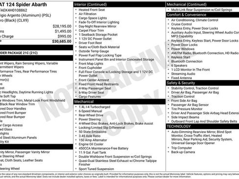 Used 2017 FIAT 124 Spider Abarth image 5