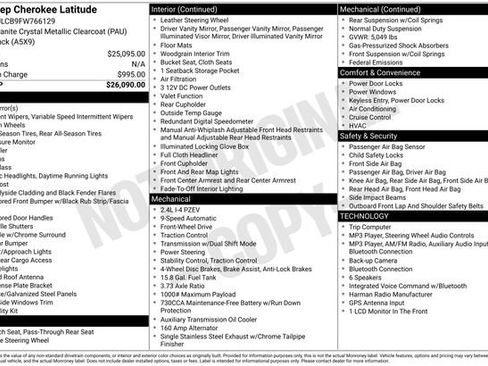 Used 2015 Jeep Cherokee Latitude FWD image 35